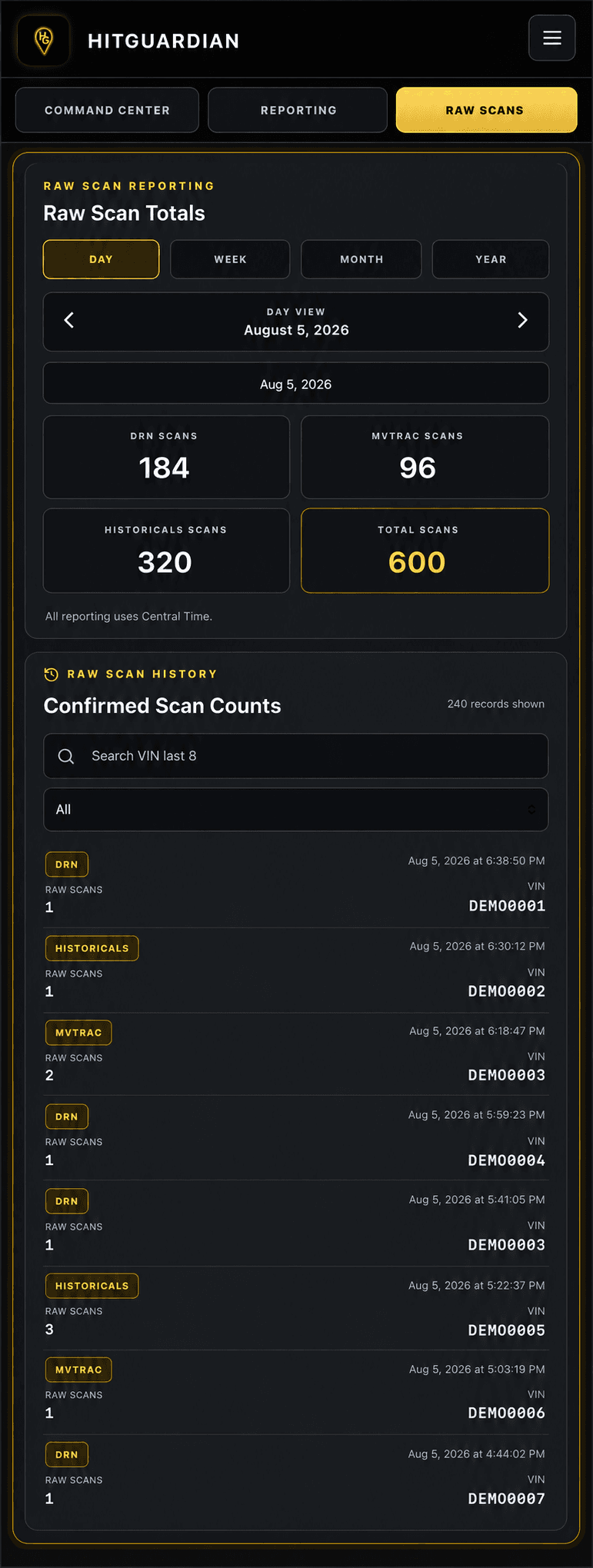 HitGuardian raw scans demo with fictional data